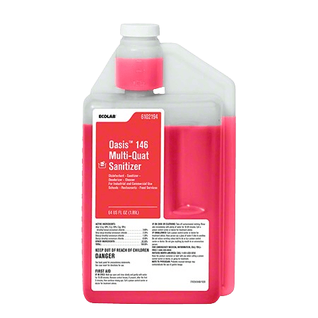 Sanitizers