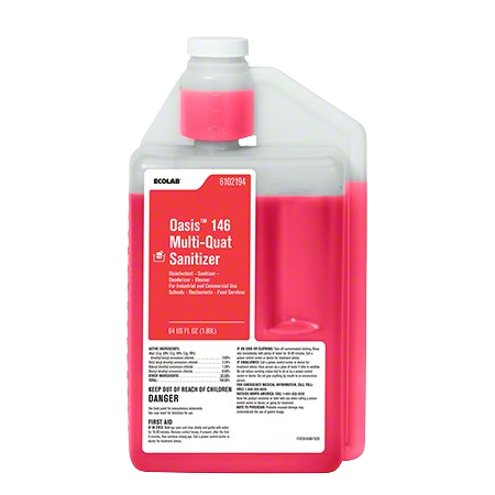 Image of Sanitizers
